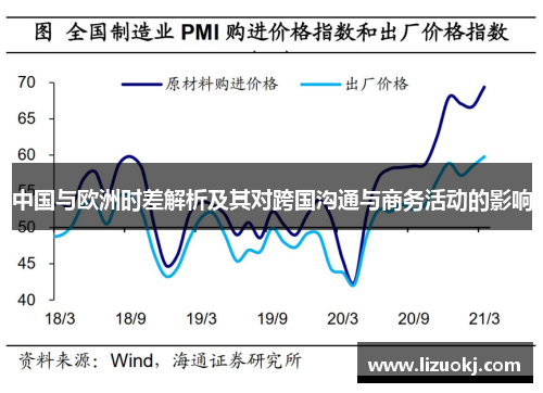 中国与欧洲时差解析及其对跨国沟通与商务活动的影响